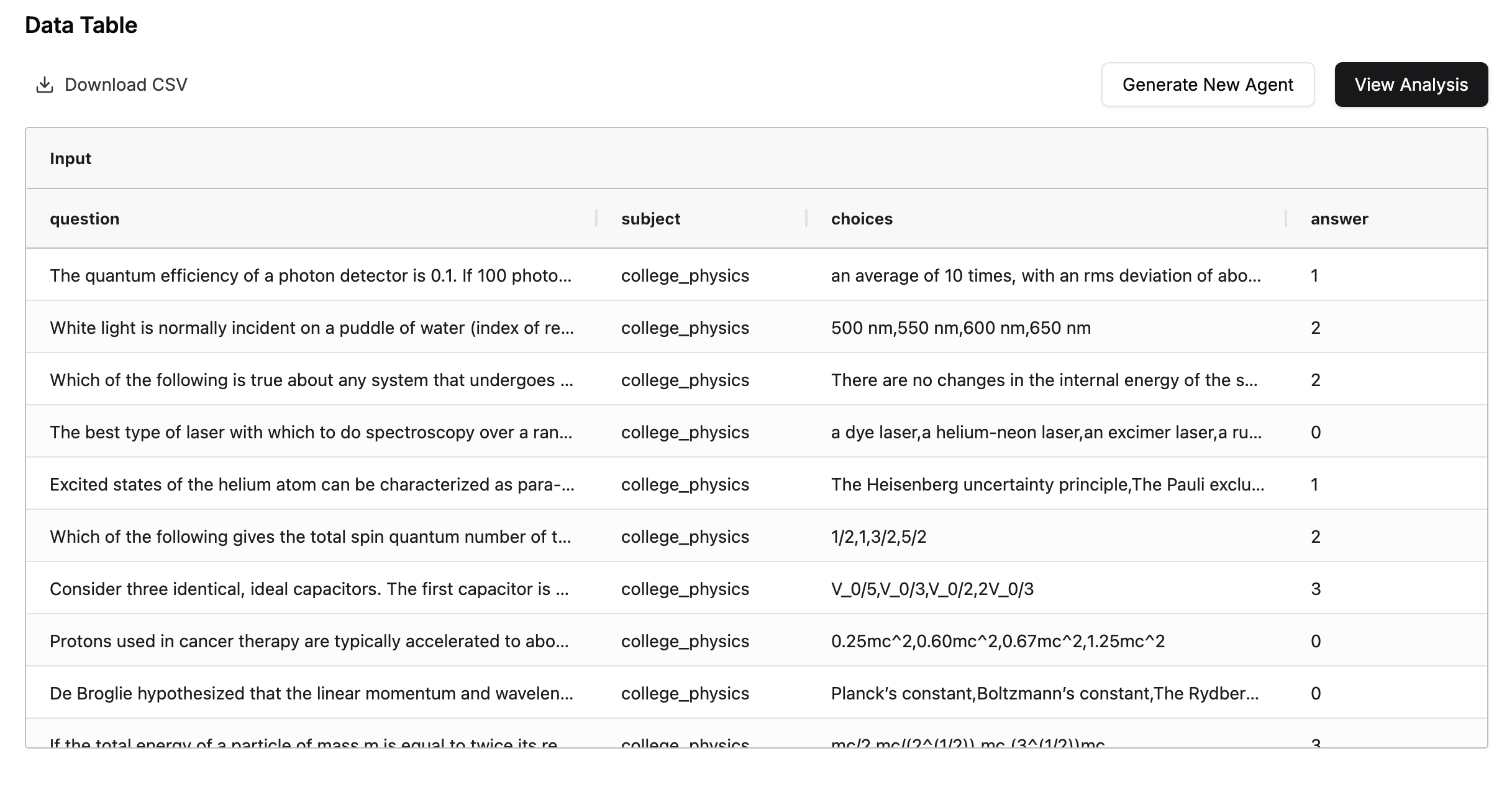 Data Page